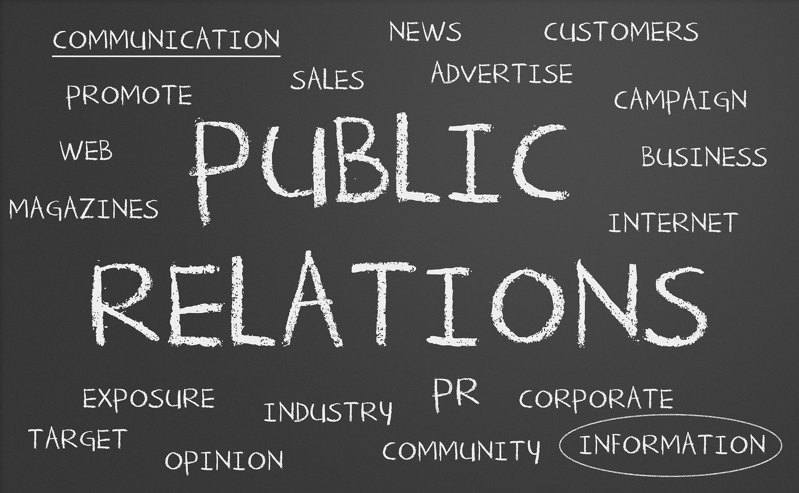 What Are The Best Pr Agencies In Auckland Nz How To Find One For Your Firm
